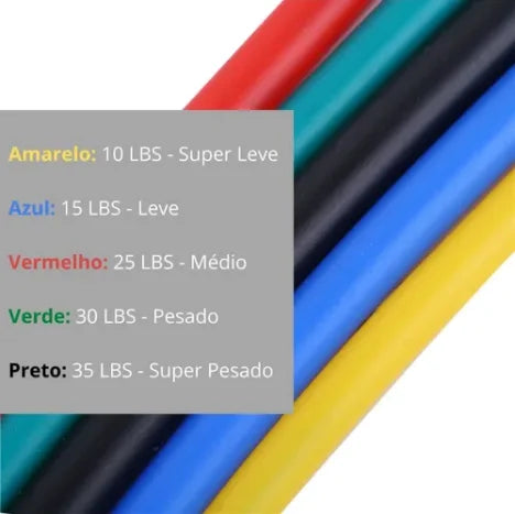 Kit Elásticos de Resistência 11 Peças – Treino Completo em Casa | Musculação, Yoga e Pilates